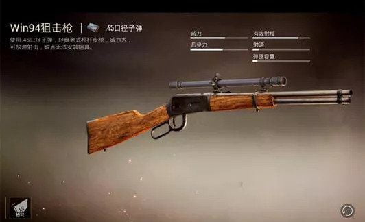 Scope on Winchester 94 (Win94), pubg mobile 0.18.0 update