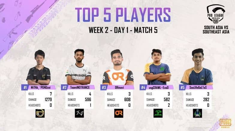 Top 5 players of PMPL Season 3 week 2 day 1