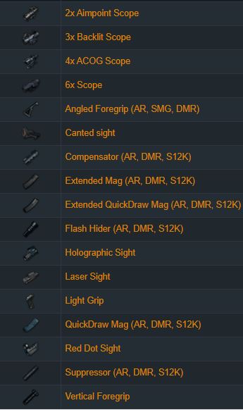 g36c attachment,