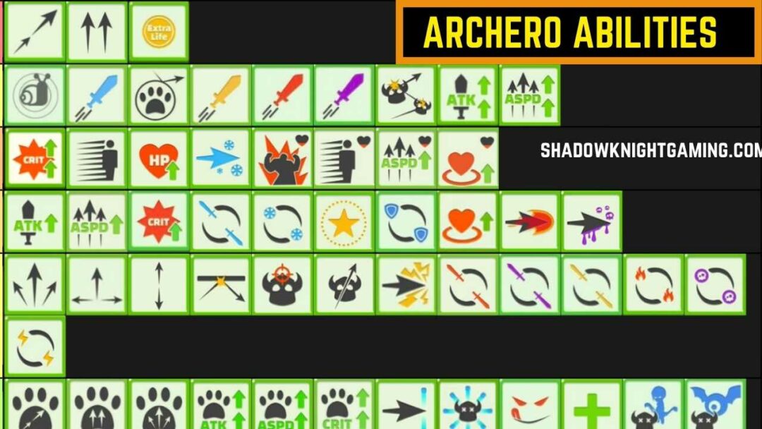 Archero Abilities