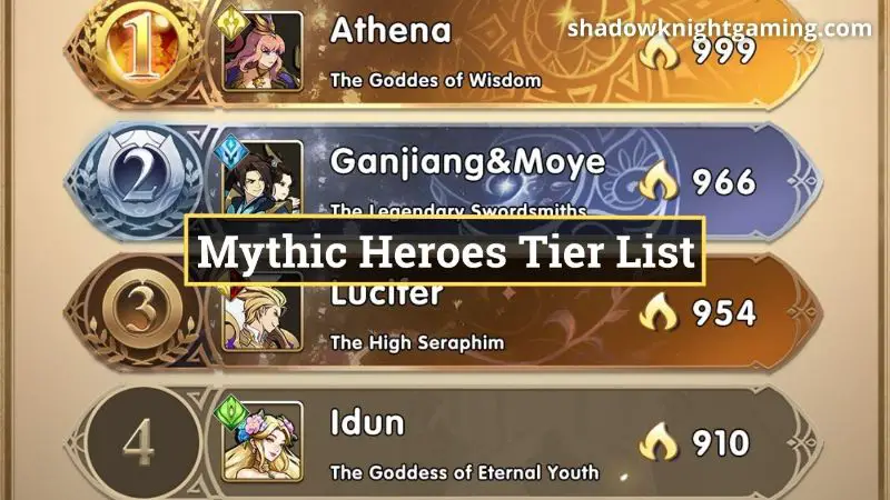 Mythic Heroes Popularity Tier List