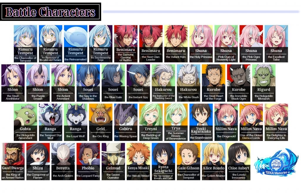 Slime ISEKAI Memories Tier list Battle Characters