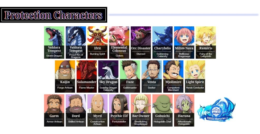 Slime ISEKAI Memories Tier list Protection Characters