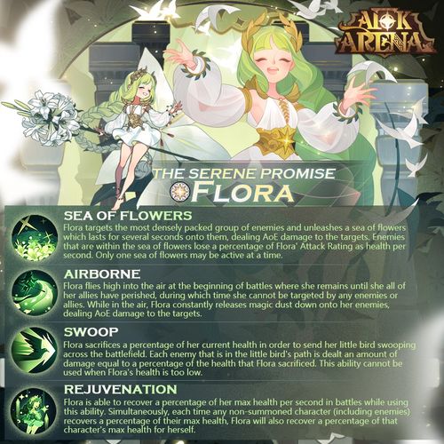 AFK Arena Tier List - Flora