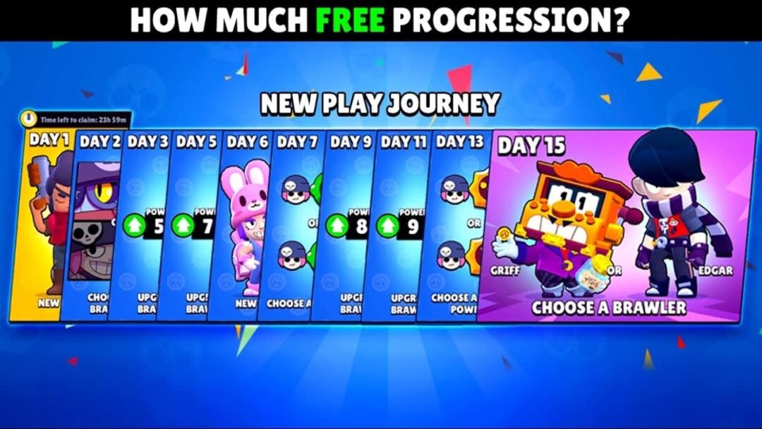 Brawl Stars Progression