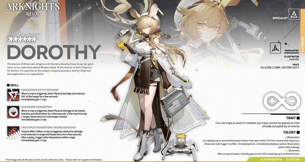 Arknights Operator Dorothy - Best Specialist Operator in Arknights