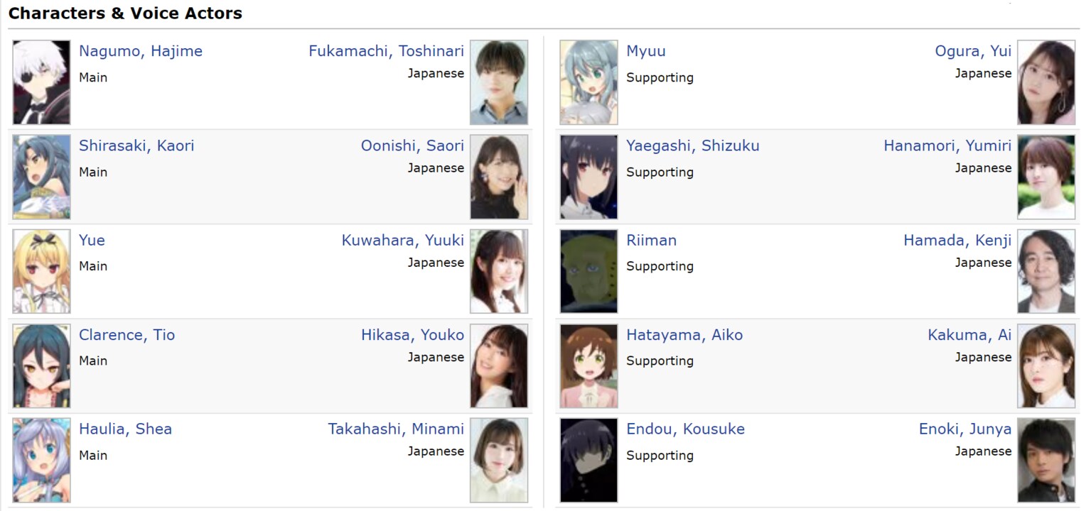 Arifureta anime Season 3 cast