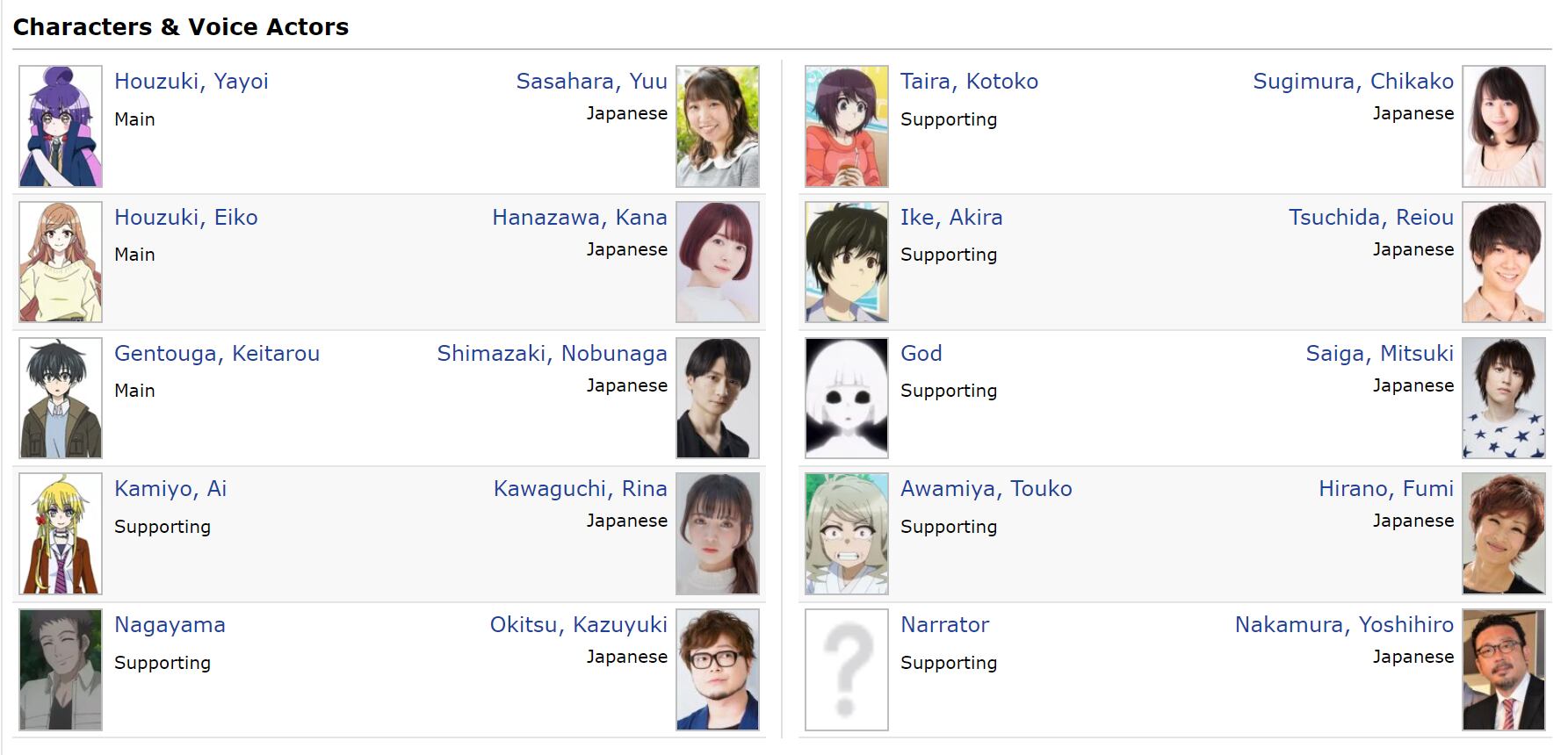 Dark Gathering anime cast