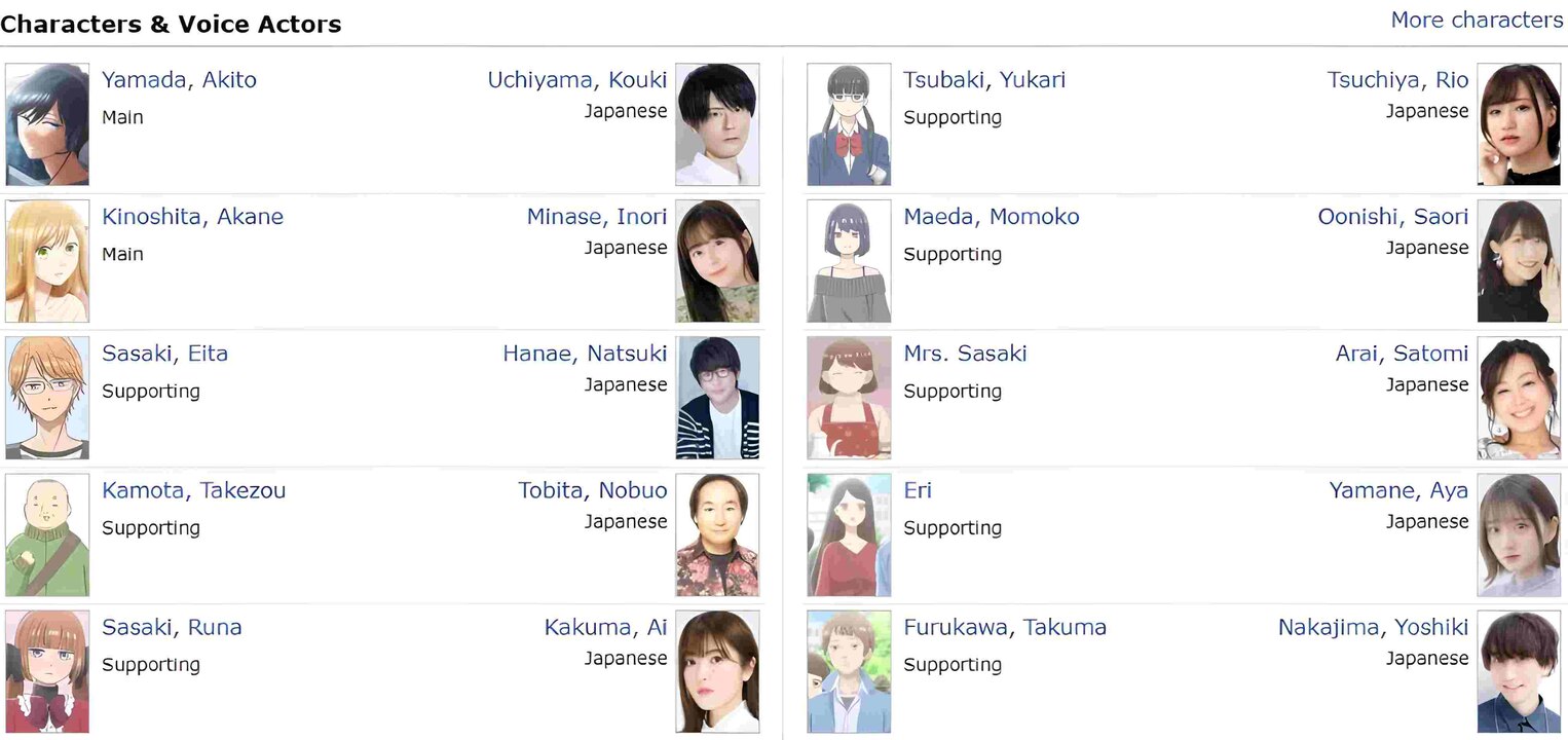 My Love Story with Yamada-kun at Lv999 anime voice actors