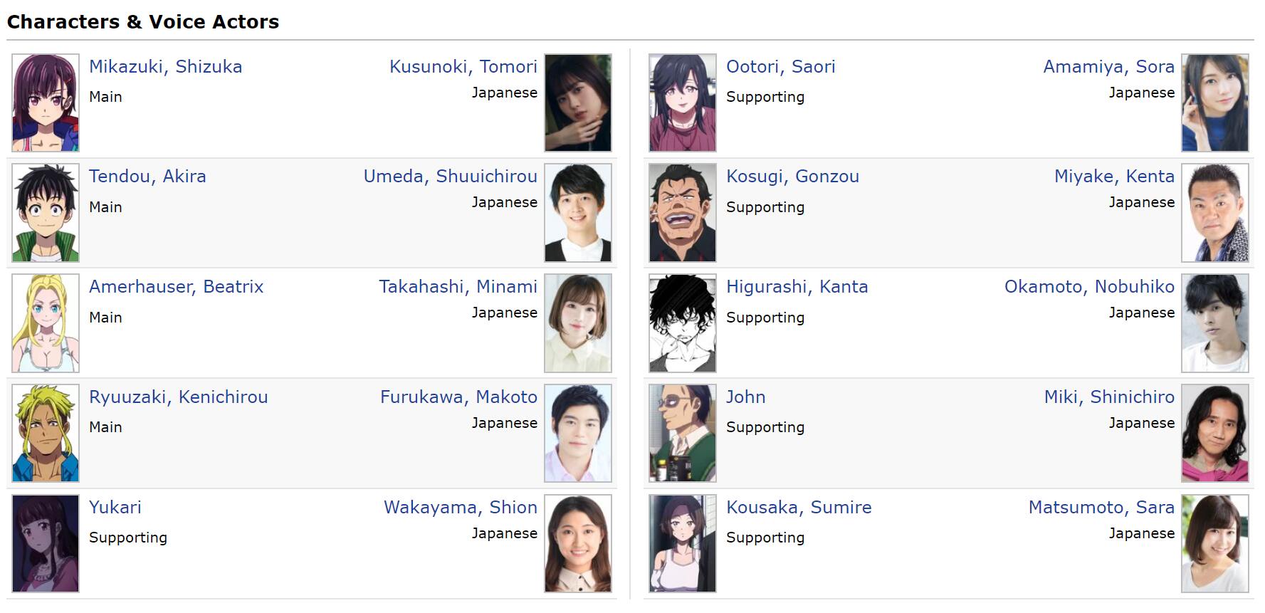 Zom 100: Bucket List of The Dead anime Voice Actors