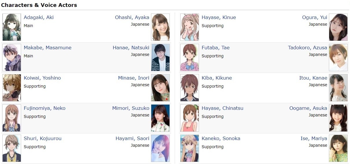 Masamune-kun No Revenge Anime Voice actors