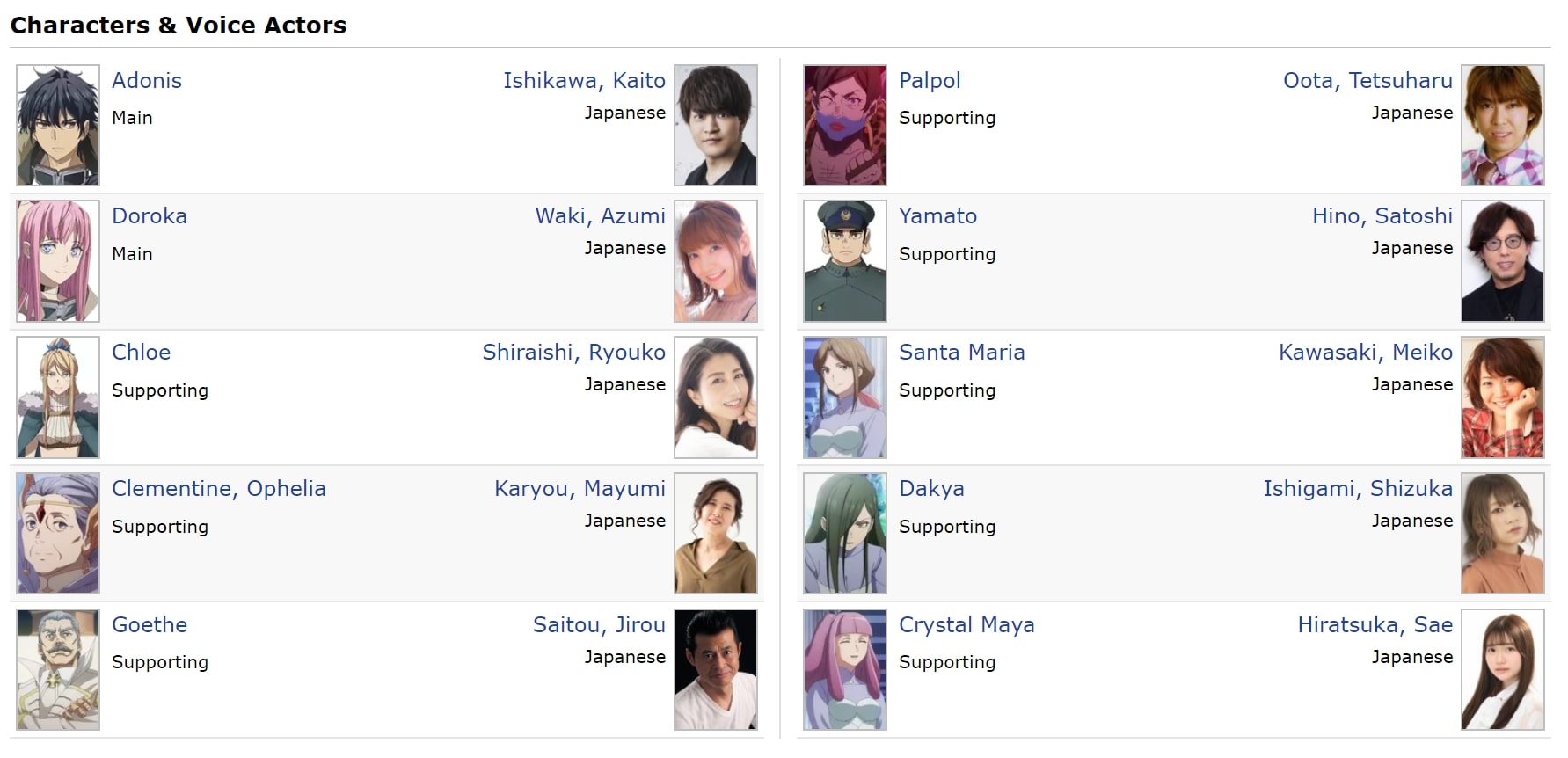 The Kingdoms of Ruin anime voice actors