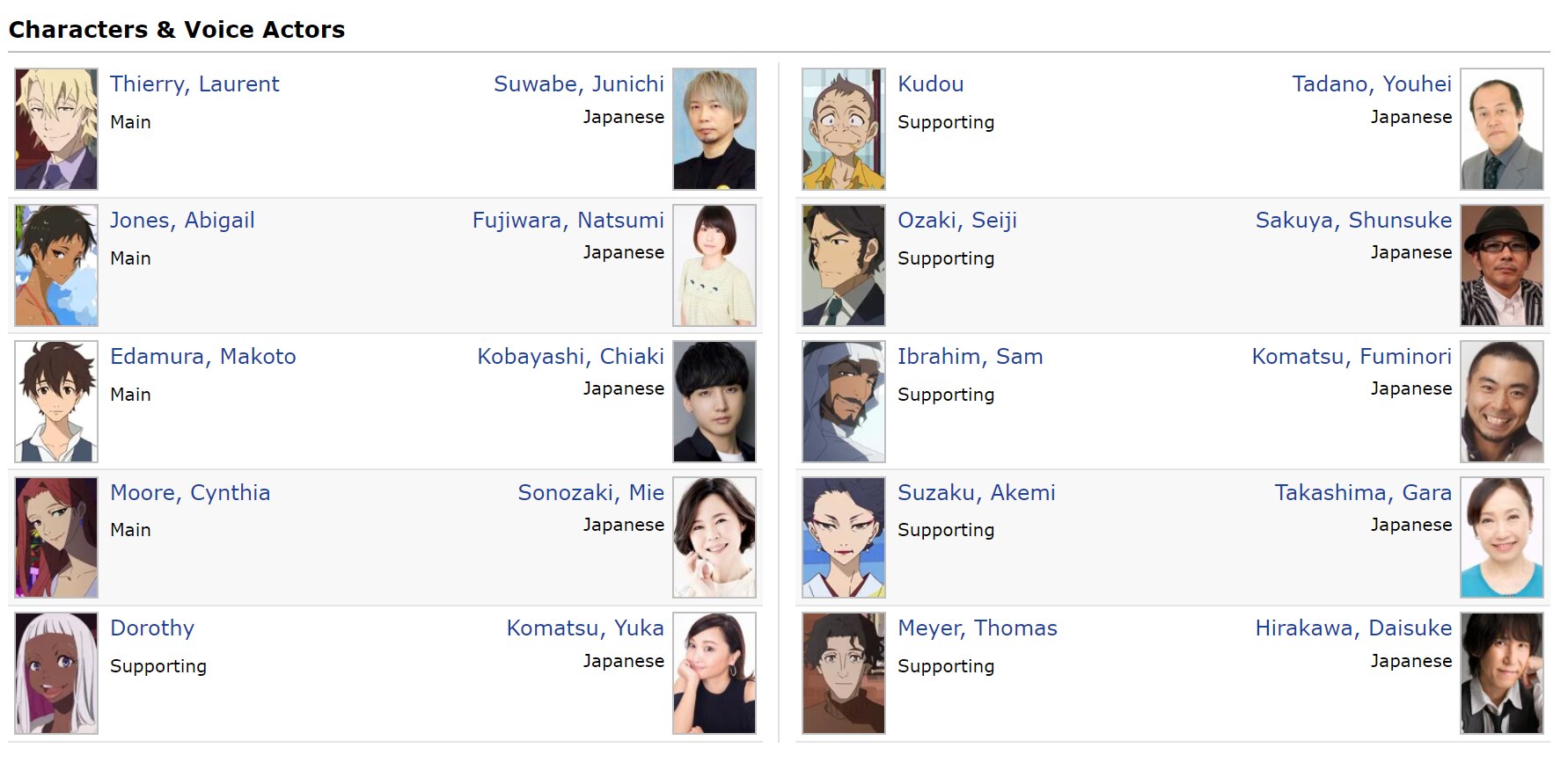 Great Pretender Anime Cast